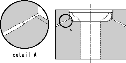 Fig.3 Our special configuration blank (image)